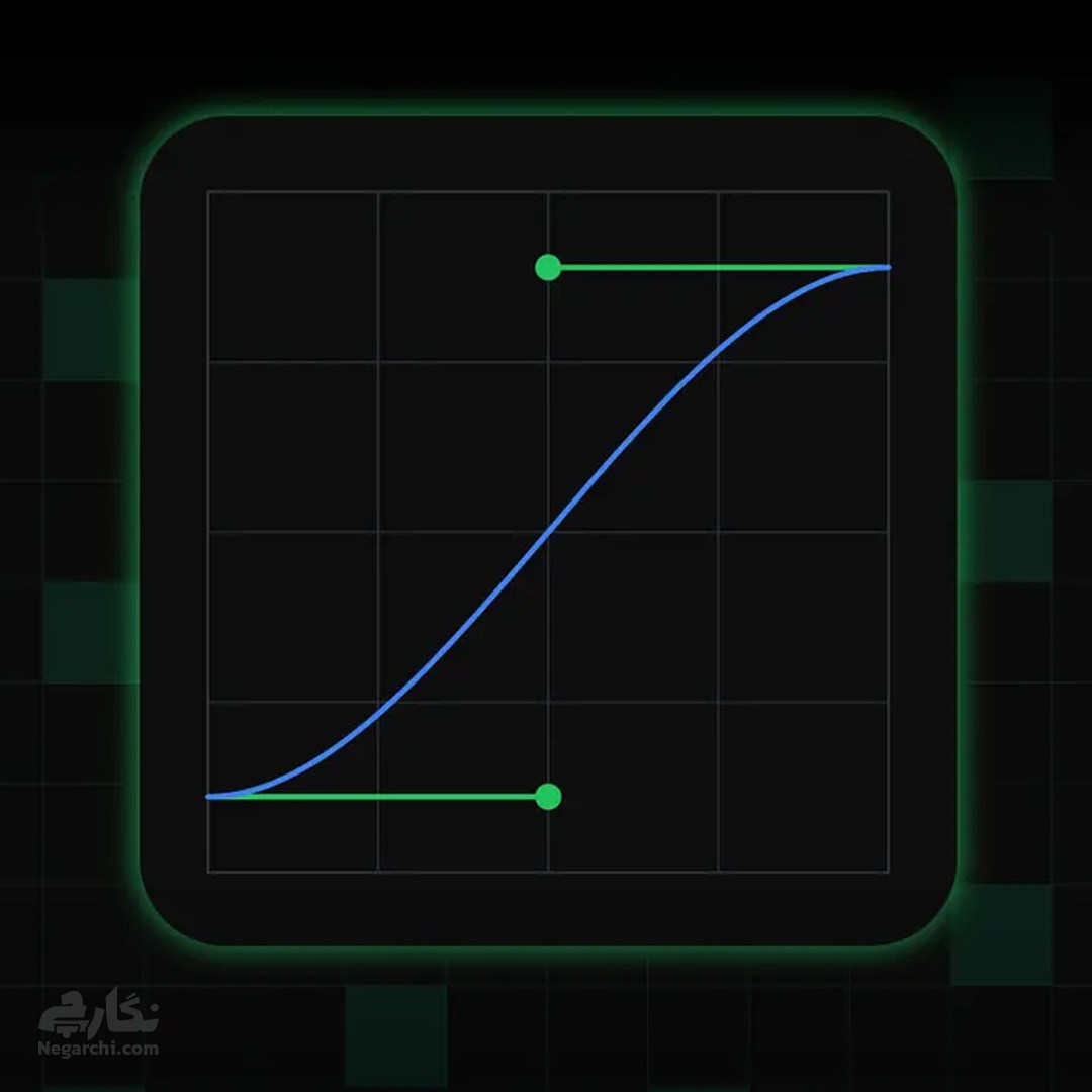 پلاگین گراف ادیتور Smoothify ساخت انیمیشن نرم مخصوص پریمیر