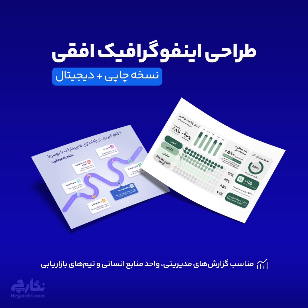 طراحی اینفوگرافیک افقی