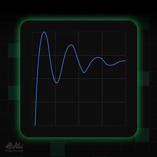 پلاگین گراف ادیتور Smoothify ساخت انیمیشن نرم مخصوص پریمیر